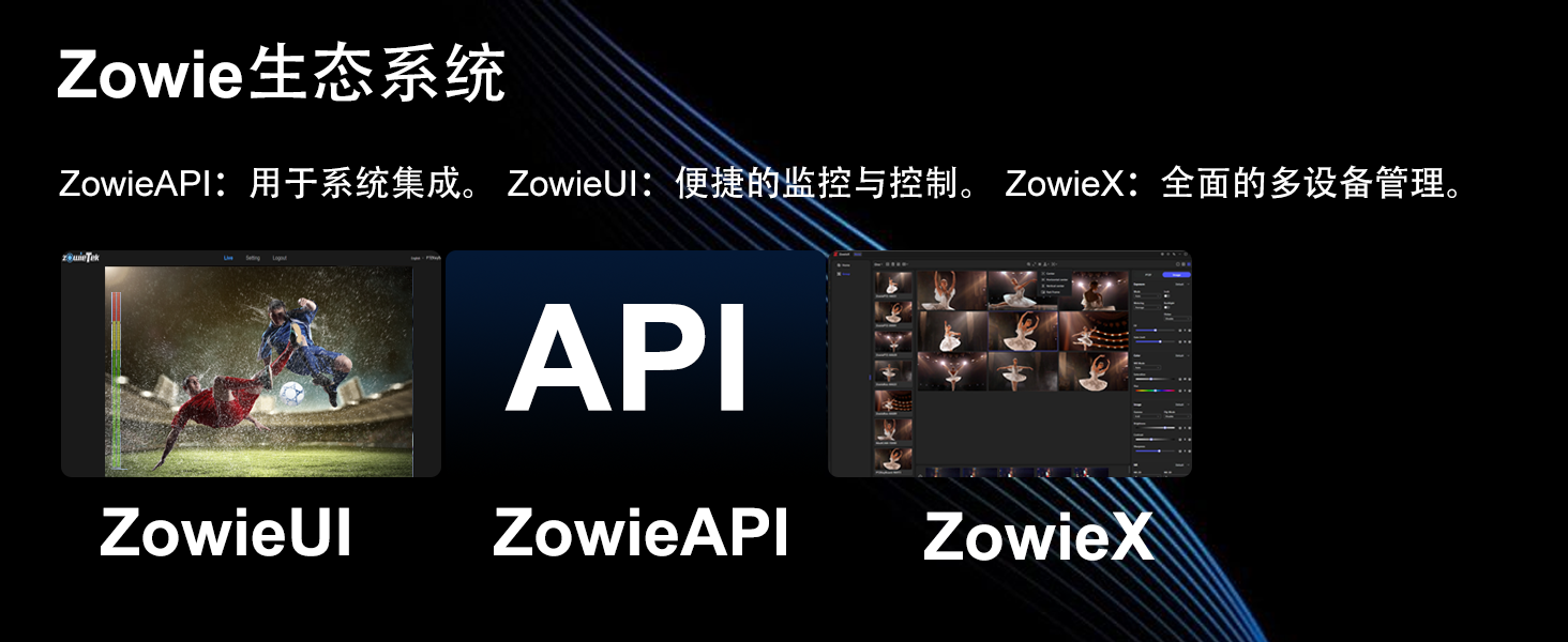 Zowie PTZ 控制鍵盤軟件生態(tài)系統(tǒng)，包含 ZowieUI、ZowieAPI 與 ZowieX 平臺