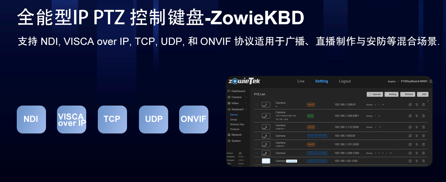 PTZ 控制鍵盤背部接口圖，標注完整協(xié)議與端口說明