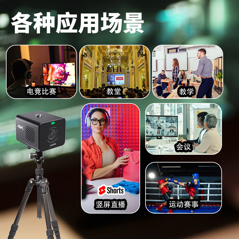 4K POV 變焦攝像機 - 圖片 2